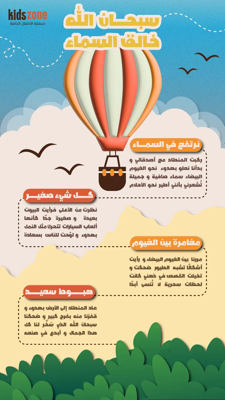 سبحان الله خالق السماء